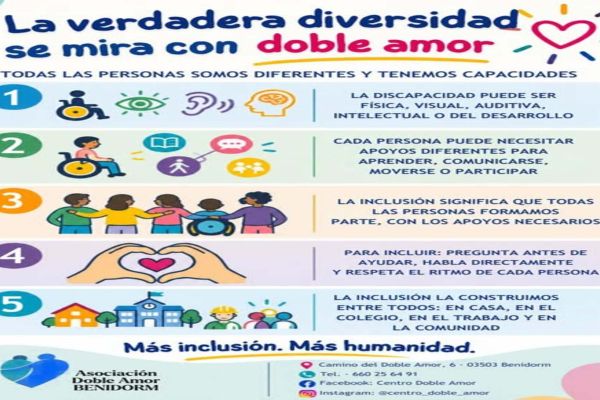 inicio-campana-de-sensibilizacion